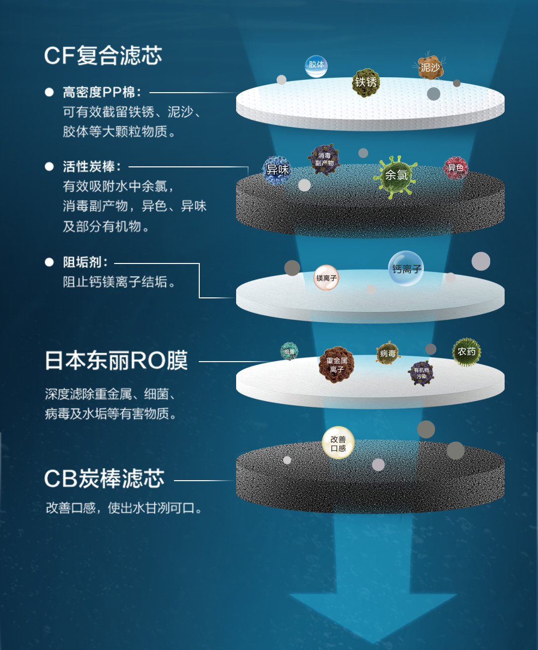 白開水VS凈水？_11.jpg