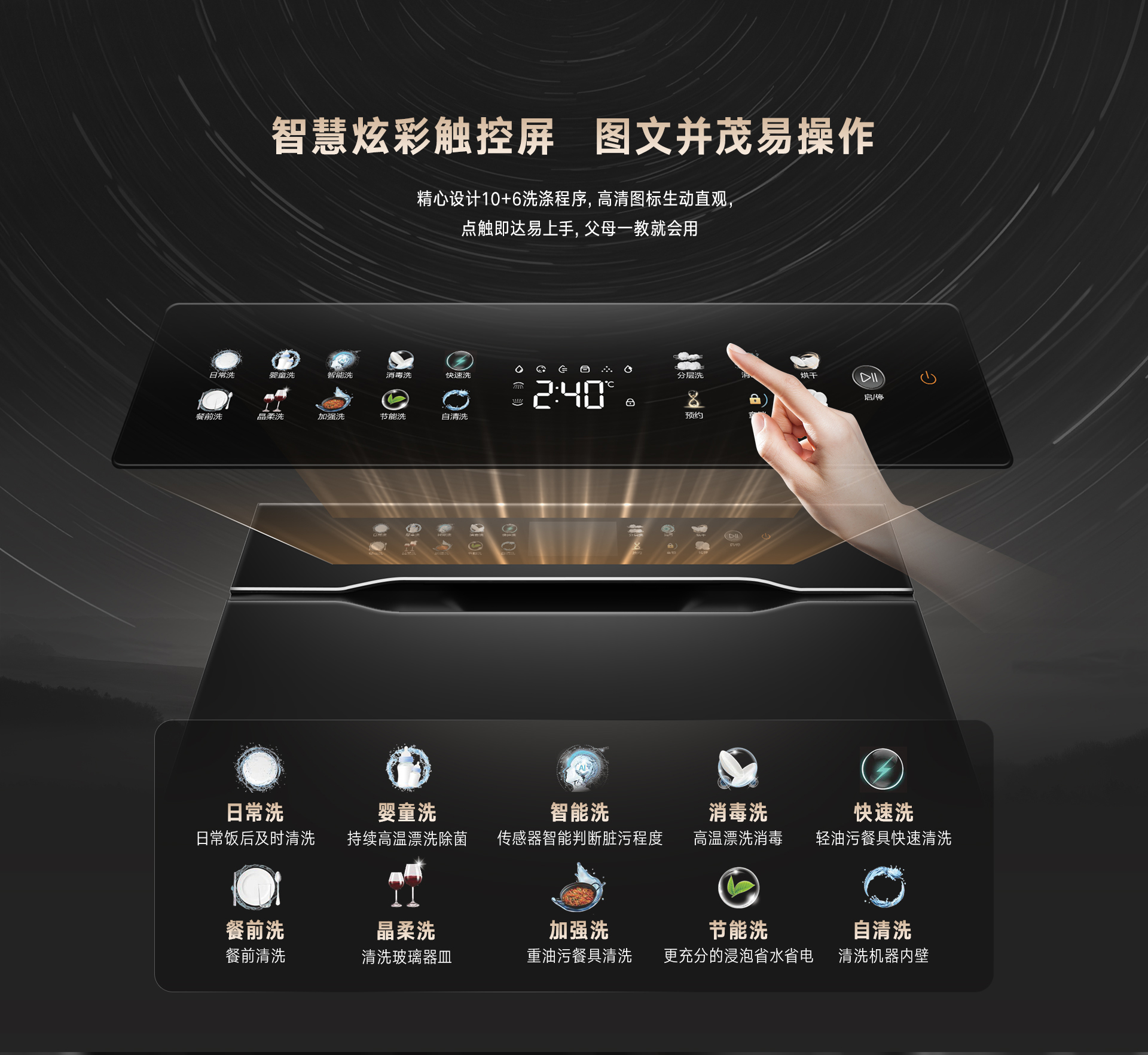 16-DG洗碗機-產品詳情頁_13.jpg 16-DG洗碗機-產品詳情頁_13.jpg
