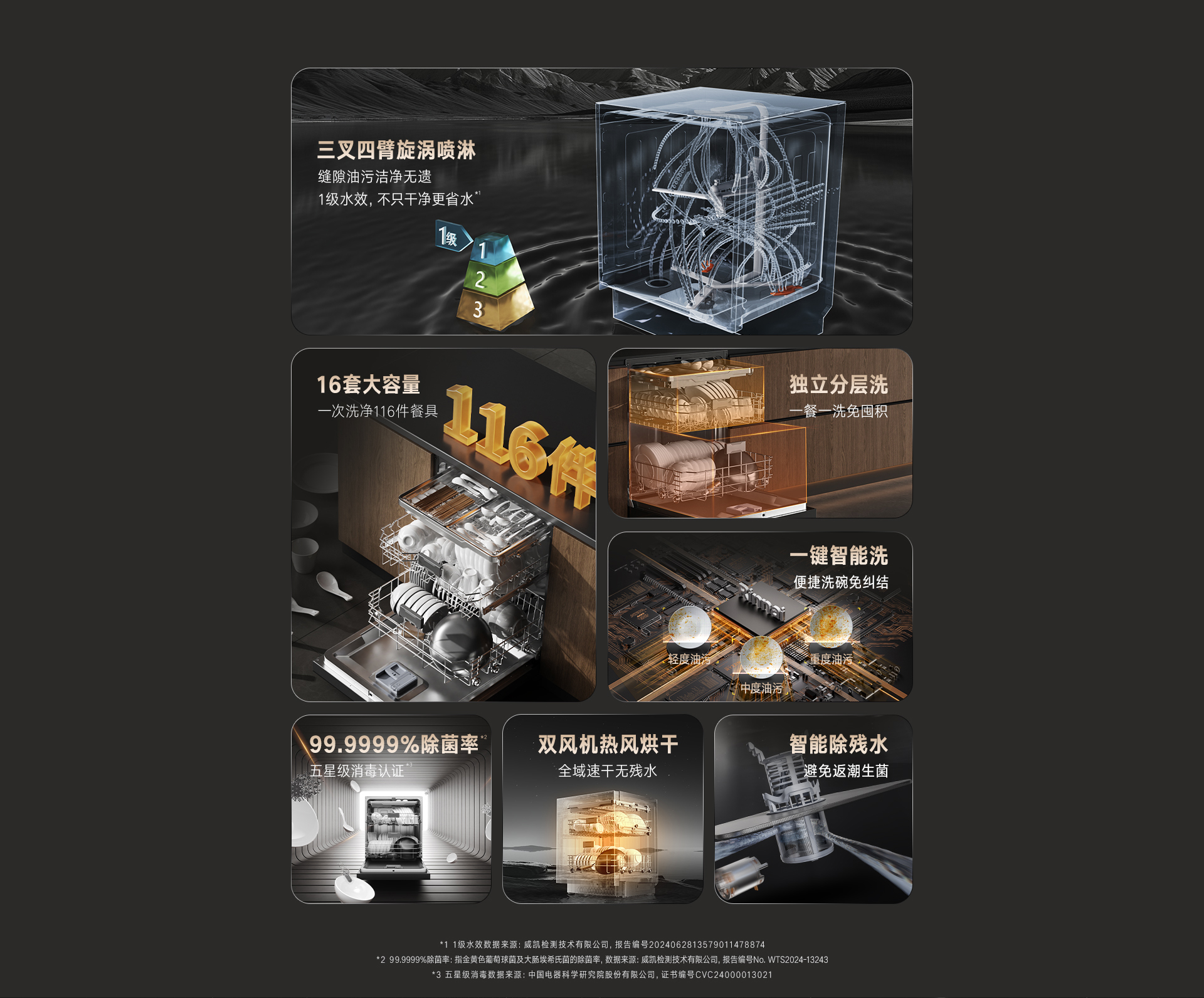 16-DG洗碗機-產品詳情頁_02.jpg 16-DG洗碗機-產品詳情頁_02.jpg