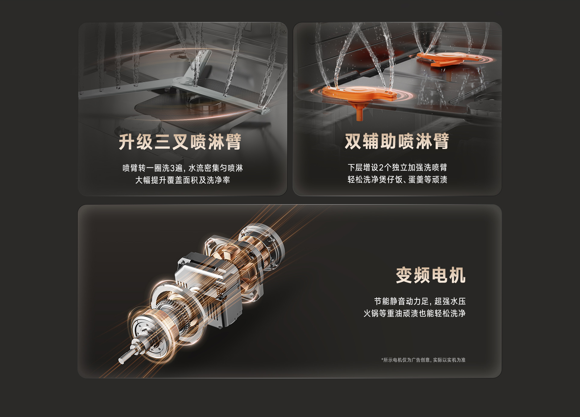 16-DG洗碗機-產品詳情頁_04.jpg 16-DG洗碗機-產品詳情頁_04.jpg