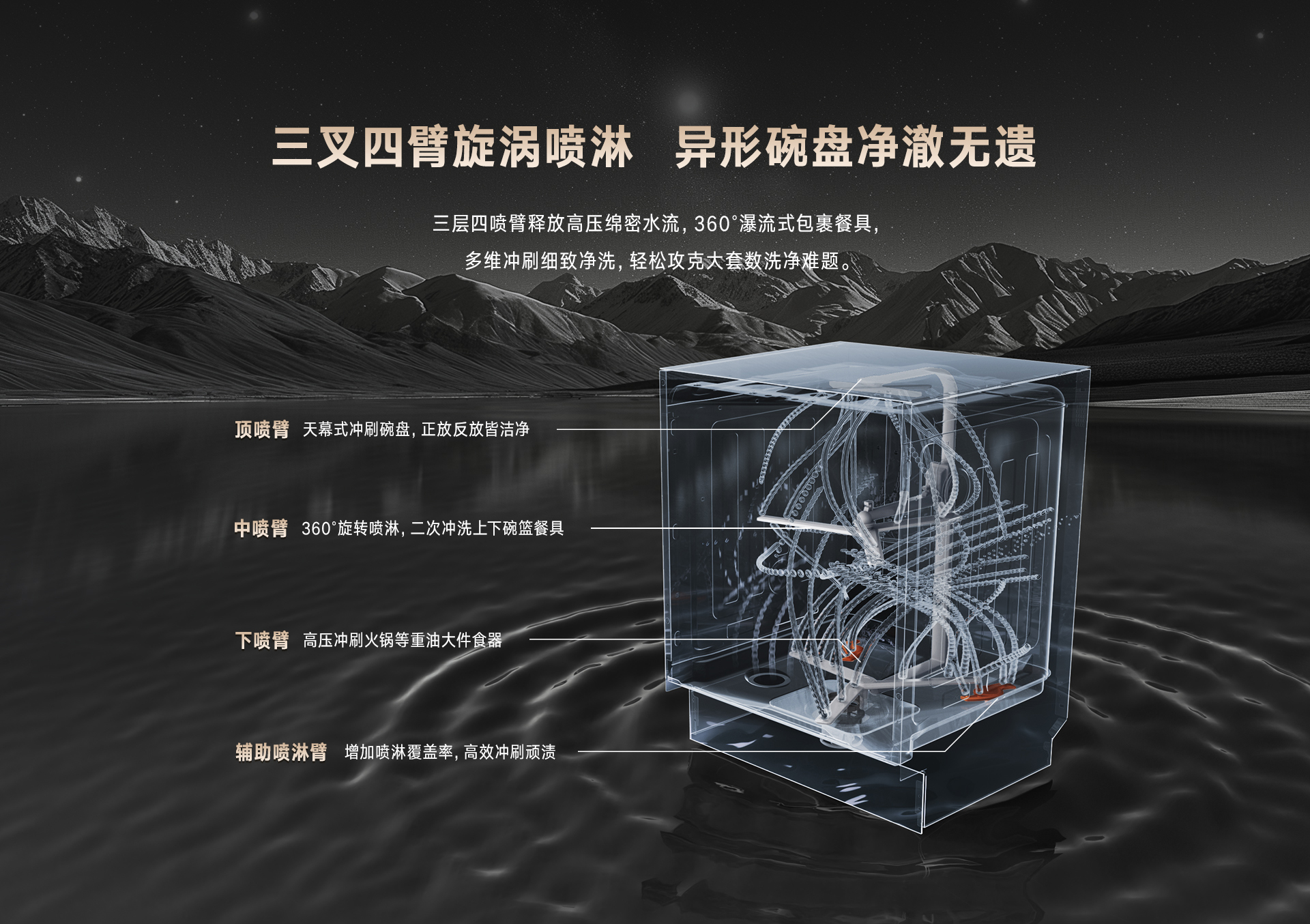 16-DG洗碗機-產品詳情頁_03.jpg 16-DG洗碗機-產品詳情頁_03.jpg