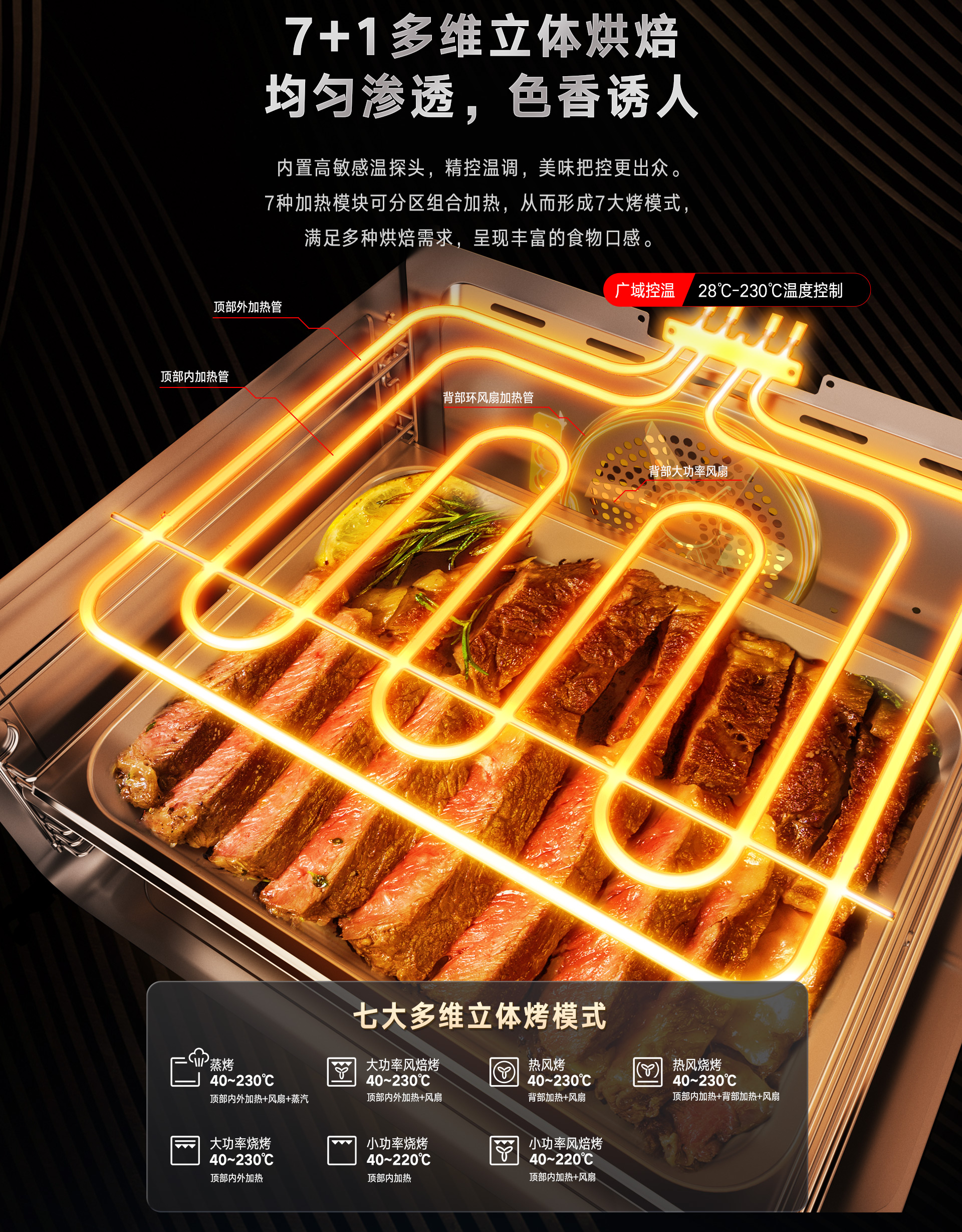 50-DG嵌入式一體機(jī)-產(chǎn)品詳情頁(yè)_05.jpg 50-DG嵌入式一體機(jī)-產(chǎn)品詳情頁(yè)_05.jpg