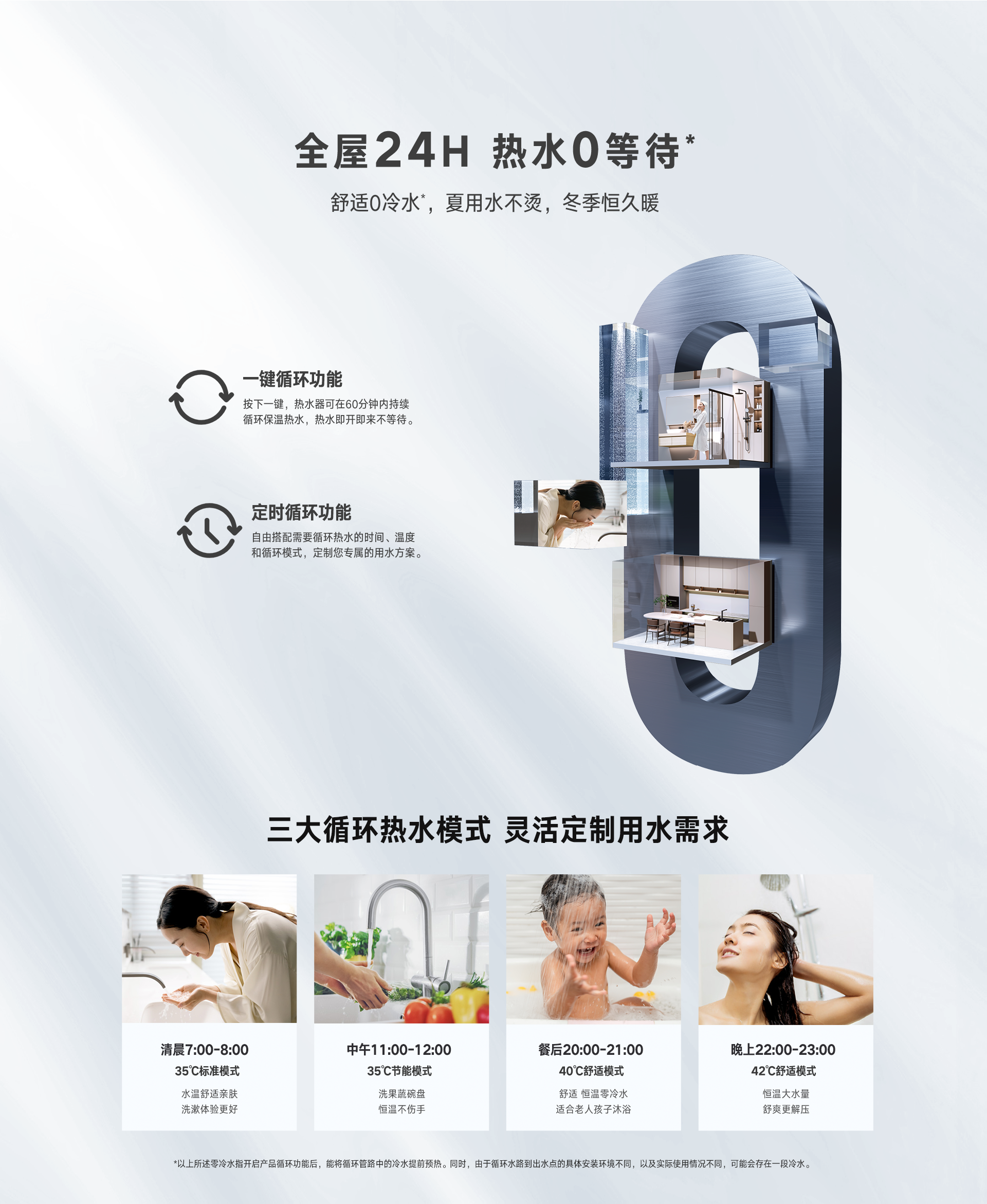 煥享詳情頁16_02.png 煥享詳情頁16_02.png